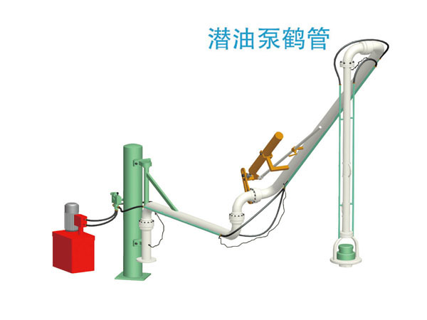 AL1402潛油泵鶴管